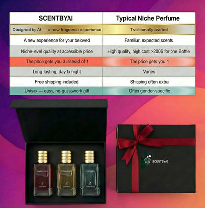 The Battle of Scent - Where AI Competes in Fragrances